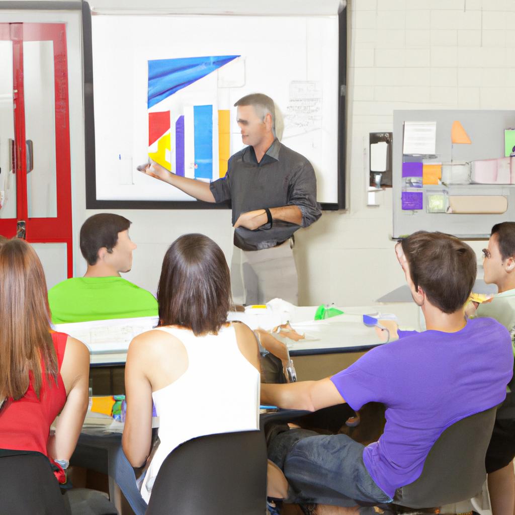 Professor discussing real estate market trends with attentive students.